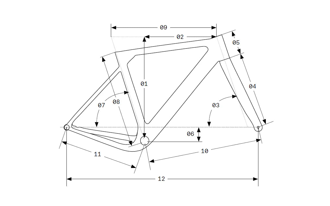 Geometry Image