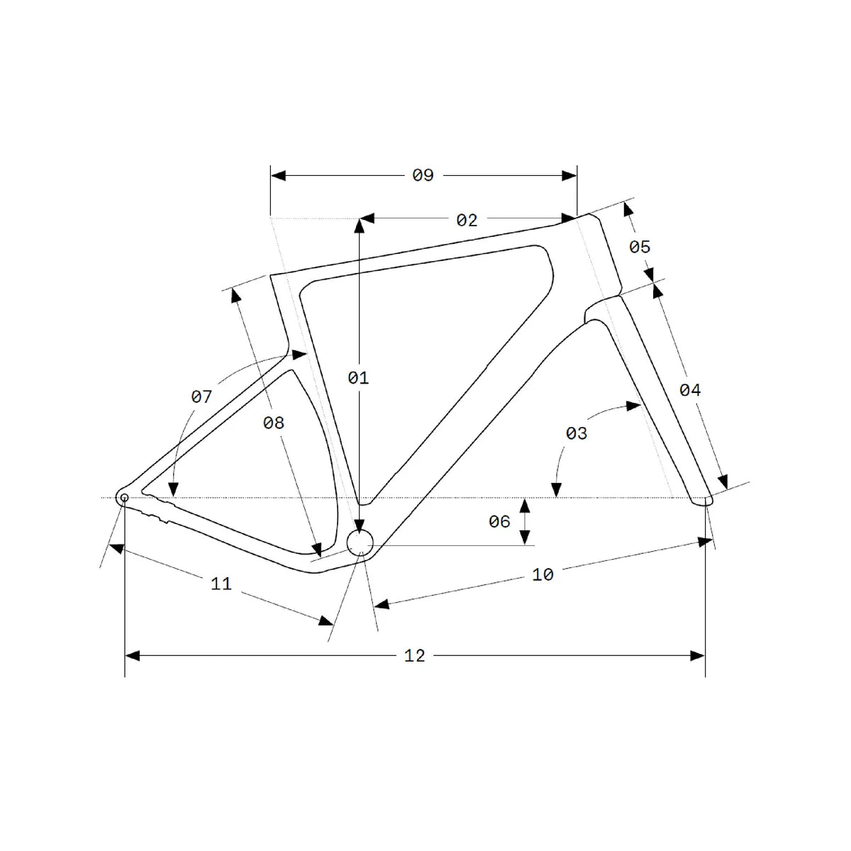 Geometry Image